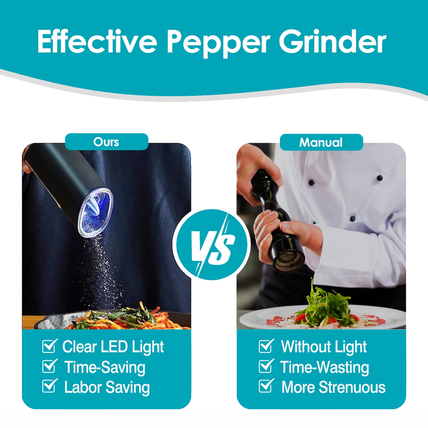 Electric Salt & Pepper Grinder – Automatic, LED, Adjustable