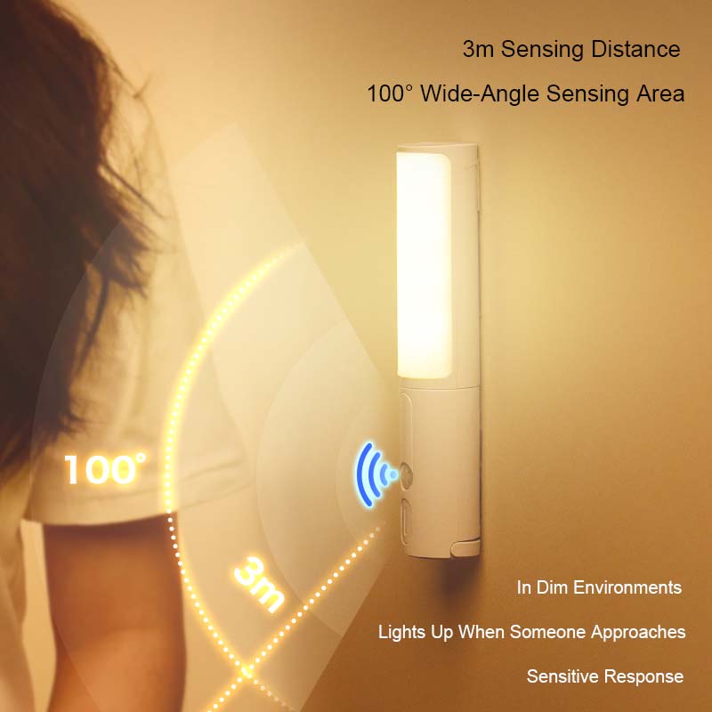 Smart Motion Sensor LED Night Light – Human Body Induction